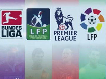 未来的商业 未来的商业